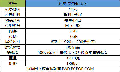 英雄凯旋之作？阿尔卡特hero 8平板评测 